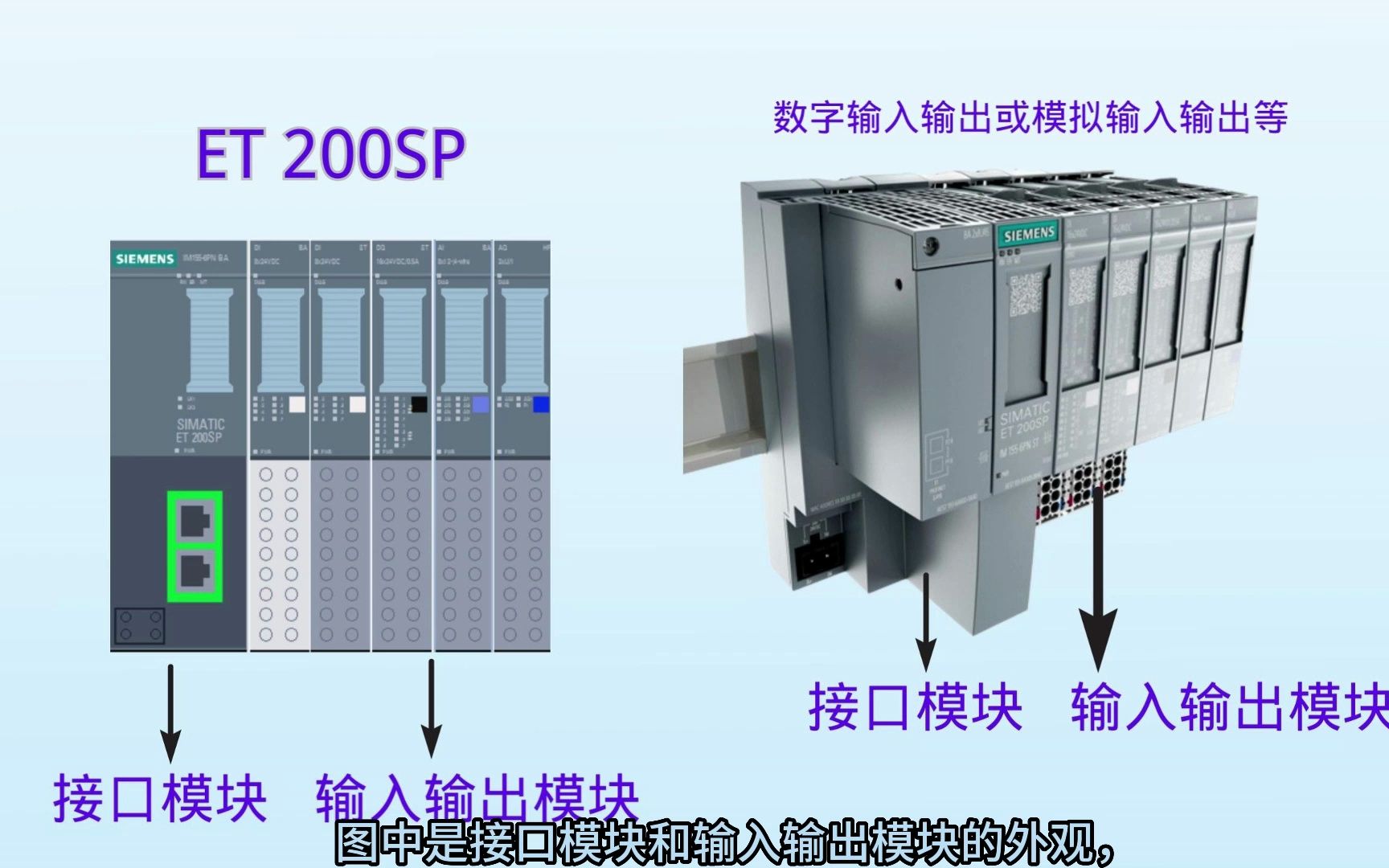 西门子远程IO(分布式IO)ET 200SP介绍及应用哔哩哔哩bilibili