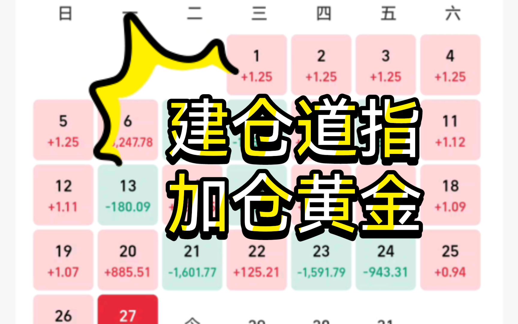 我的基金日常2024.5.28,今日预计0.43%,更新后今年来1.23%,如期震荡,建仓道指,加仓黄金.哔哩哔哩bilibili