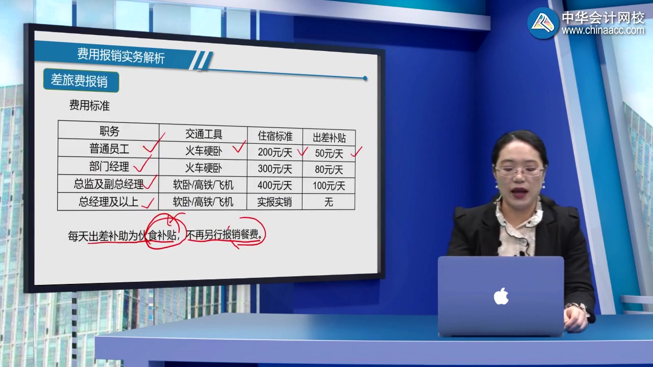 【会计实操】人人必懂的费用报销知识哔哩哔哩bilibili