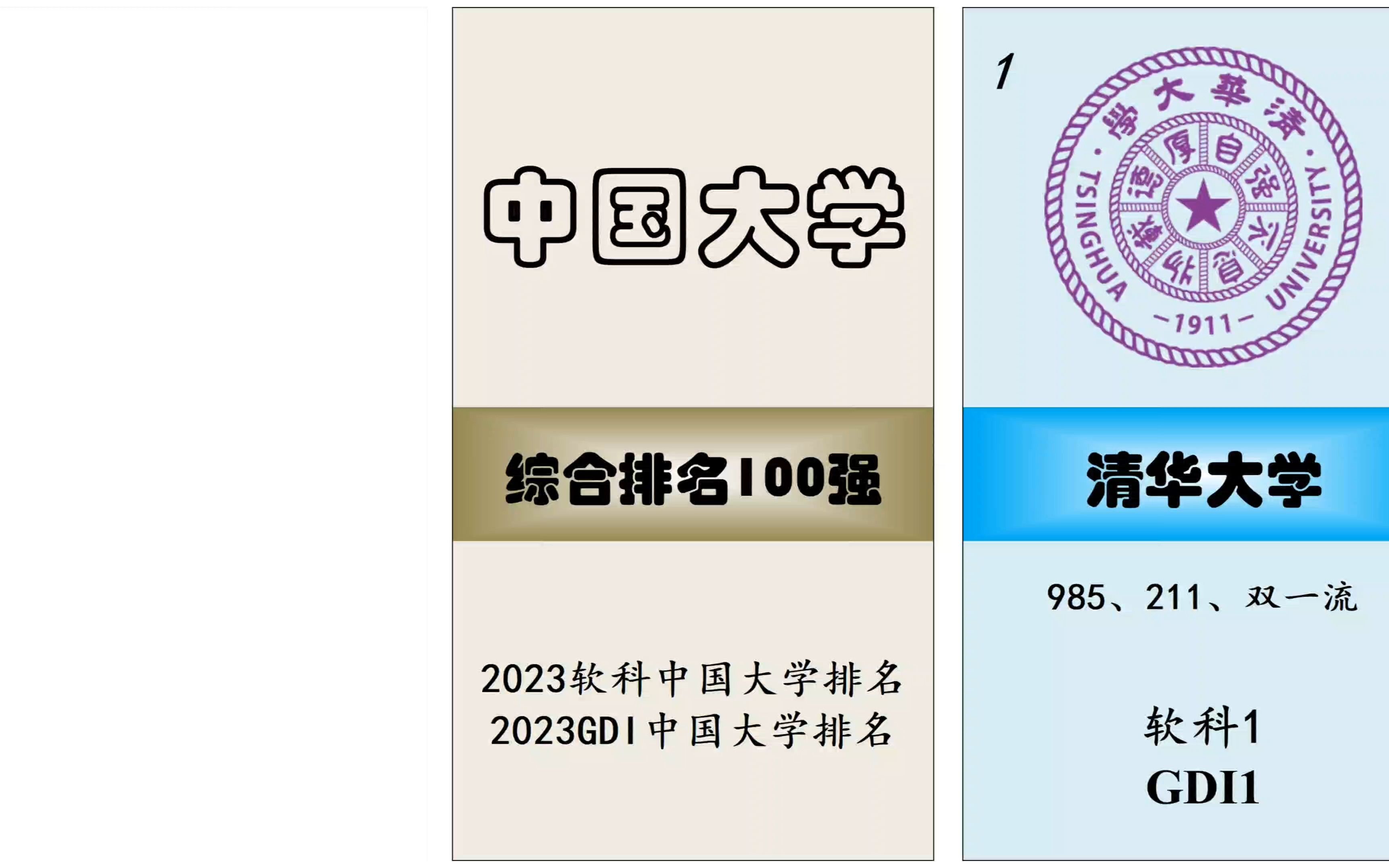 2023最新中国大学综合排名100强(软科、GDI均值)哔哩哔哩bilibili