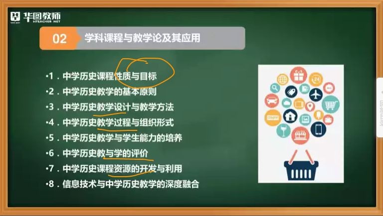 【2020年教师招聘特岗招聘初中高中中学历史专业知识】华图直播招教笔试中学历史学科专业知识(00h00m00s00h59m00s)哔哩哔哩bilibili