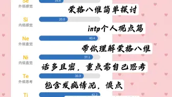 Download Video: intp个人主观认知的荣格八维分享