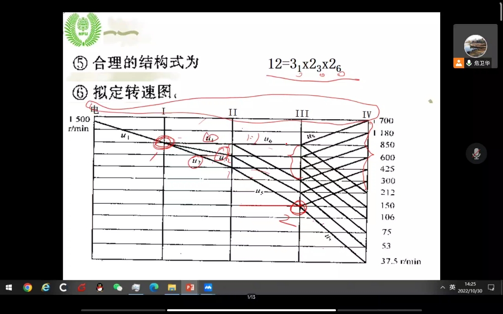 10.30 机械制造装备设计 上哔哩哔哩bilibili