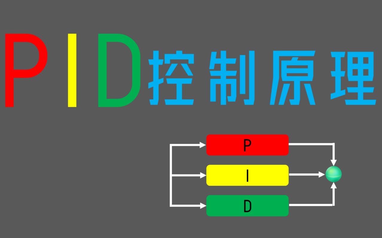 [图]PID控制原理，看了开头，你就会看到结尾！