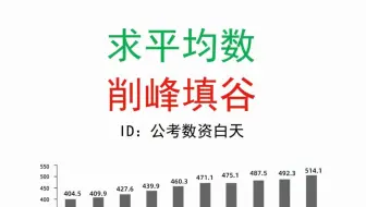 2024省考真题-削峰填谷
