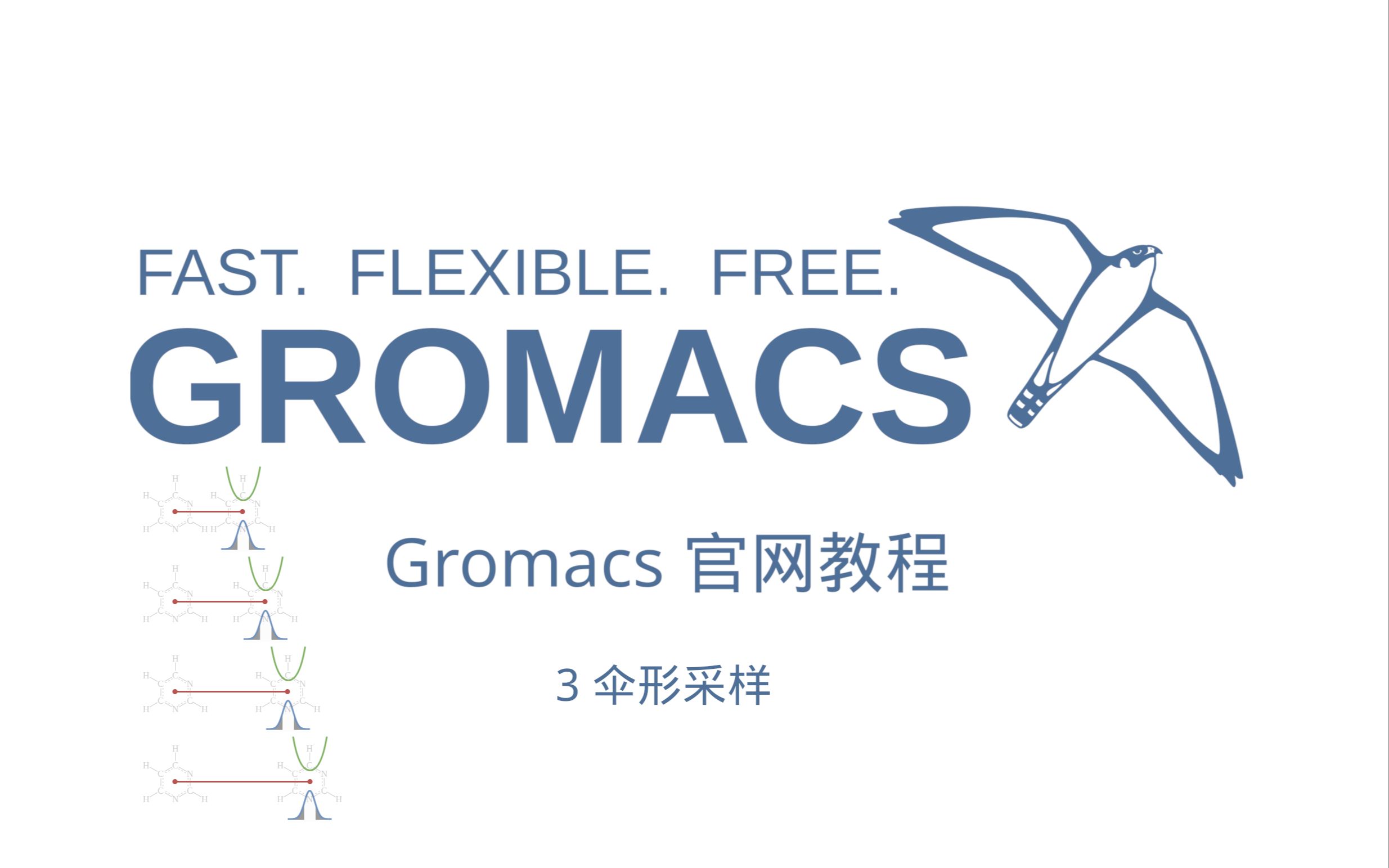 会啥gromacs官网教程演示3伞形采样3自由能分析+伞采样参数分析哔哩哔哩bilibili