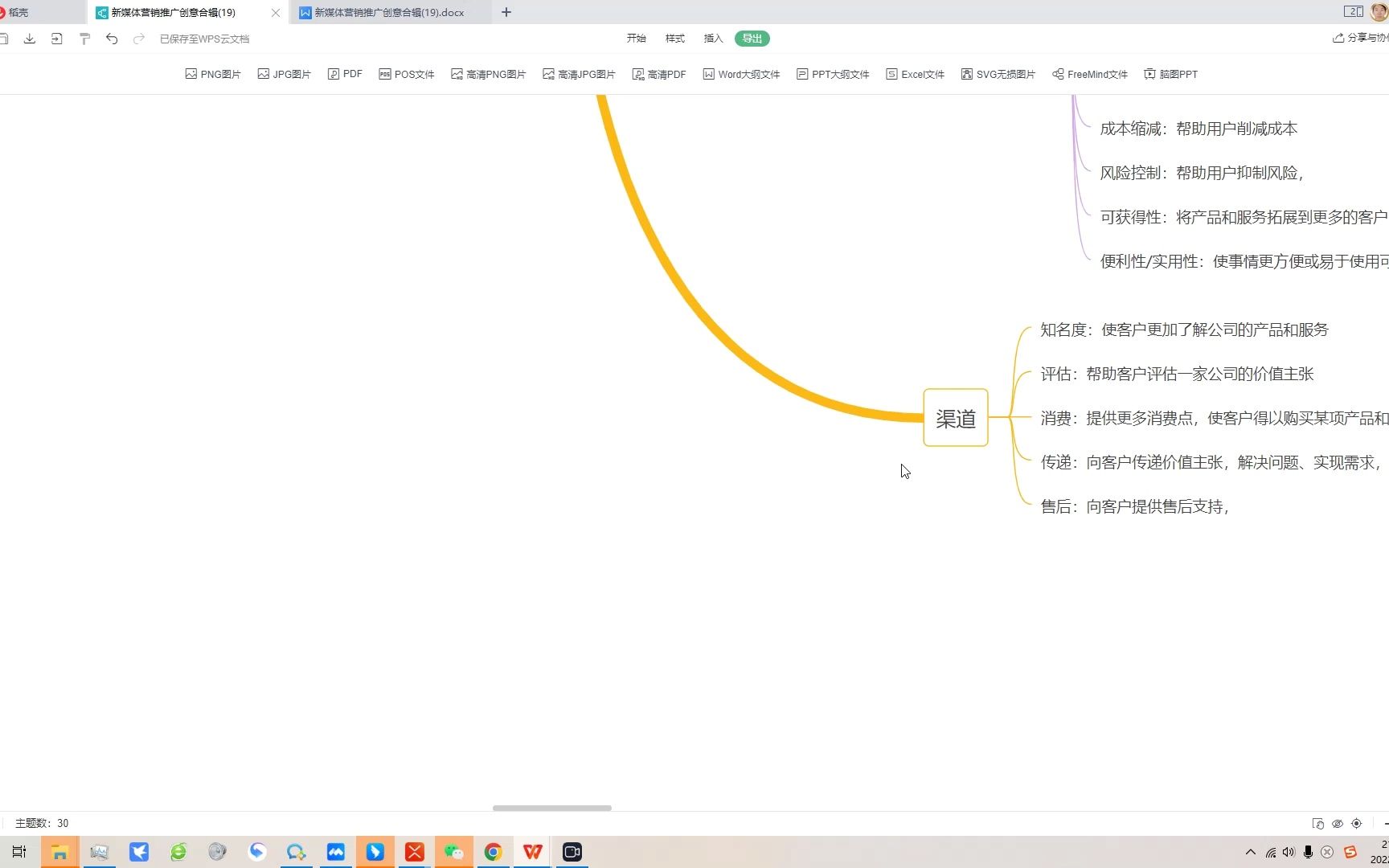 阿里专家分享商业模式要素!客户如何细分?公司价值如何体现?渠道运营需要关注的核心?哔哩哔哩bilibili