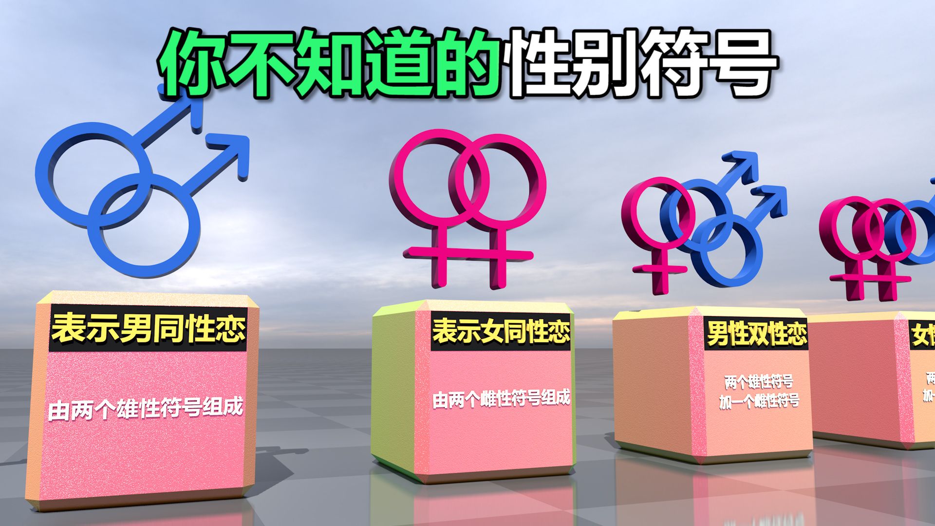 盘点不同的性别符号