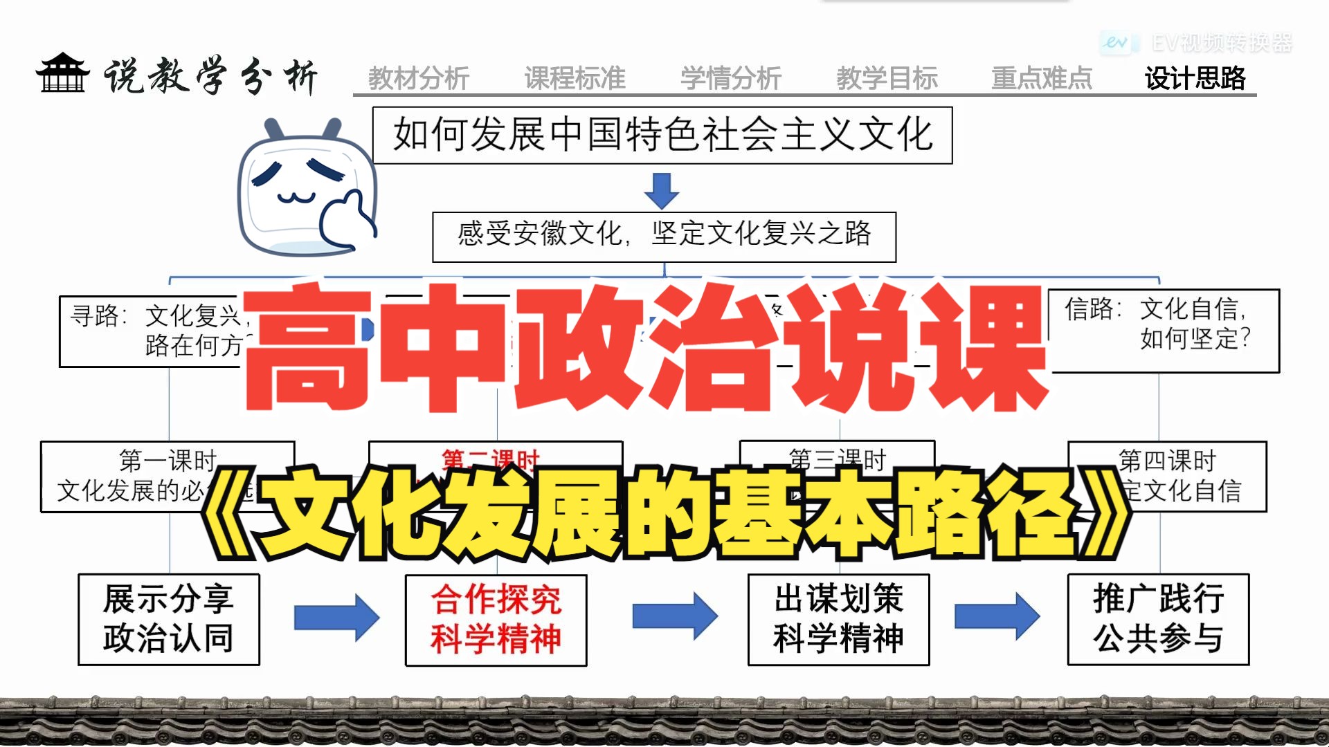 高中政治说课《文化发展的基本路径》