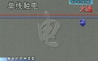 触电的四种类型哔哩哔哩bilibili