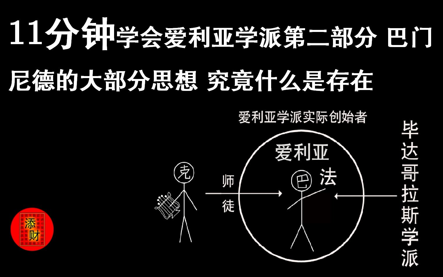 【添财系列】 11分钟学会爱利亚派第二部分巴门尼德 的大部分理论 究竟什么是存在 西方哲学史入门 第八讲哔哩哔哩bilibili