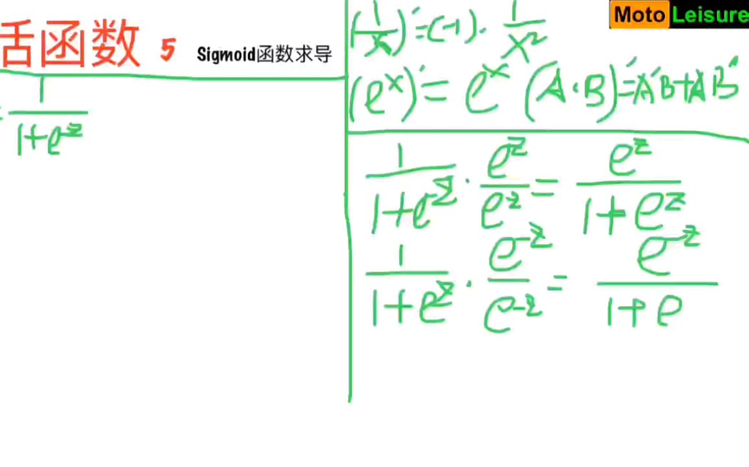 从0到1深入了解激活函数哔哩哔哩bilibili