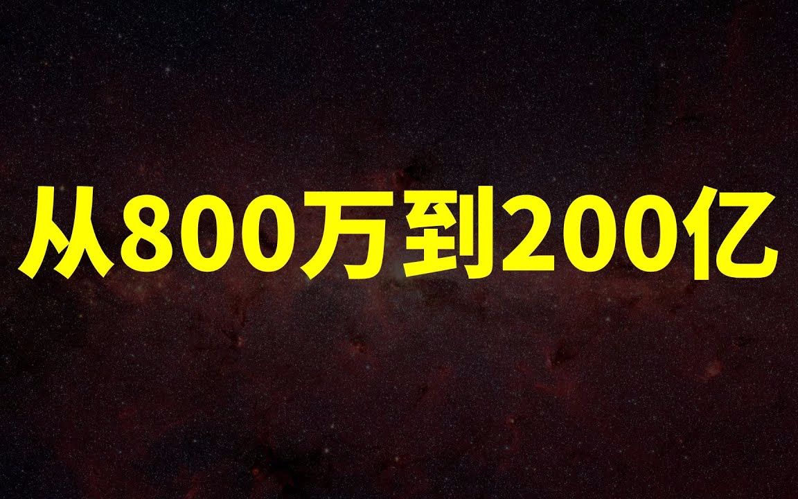 [图]从800万到200亿，再以清盘作为结束的华尔街传奇！因价值投资而惨败的第一人！？