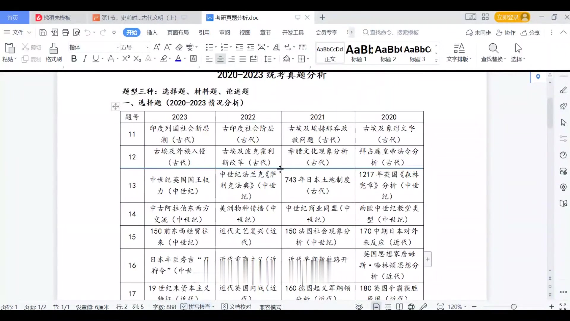 [图]2024考研313历史学范无聊世界史【芸群+讲义】