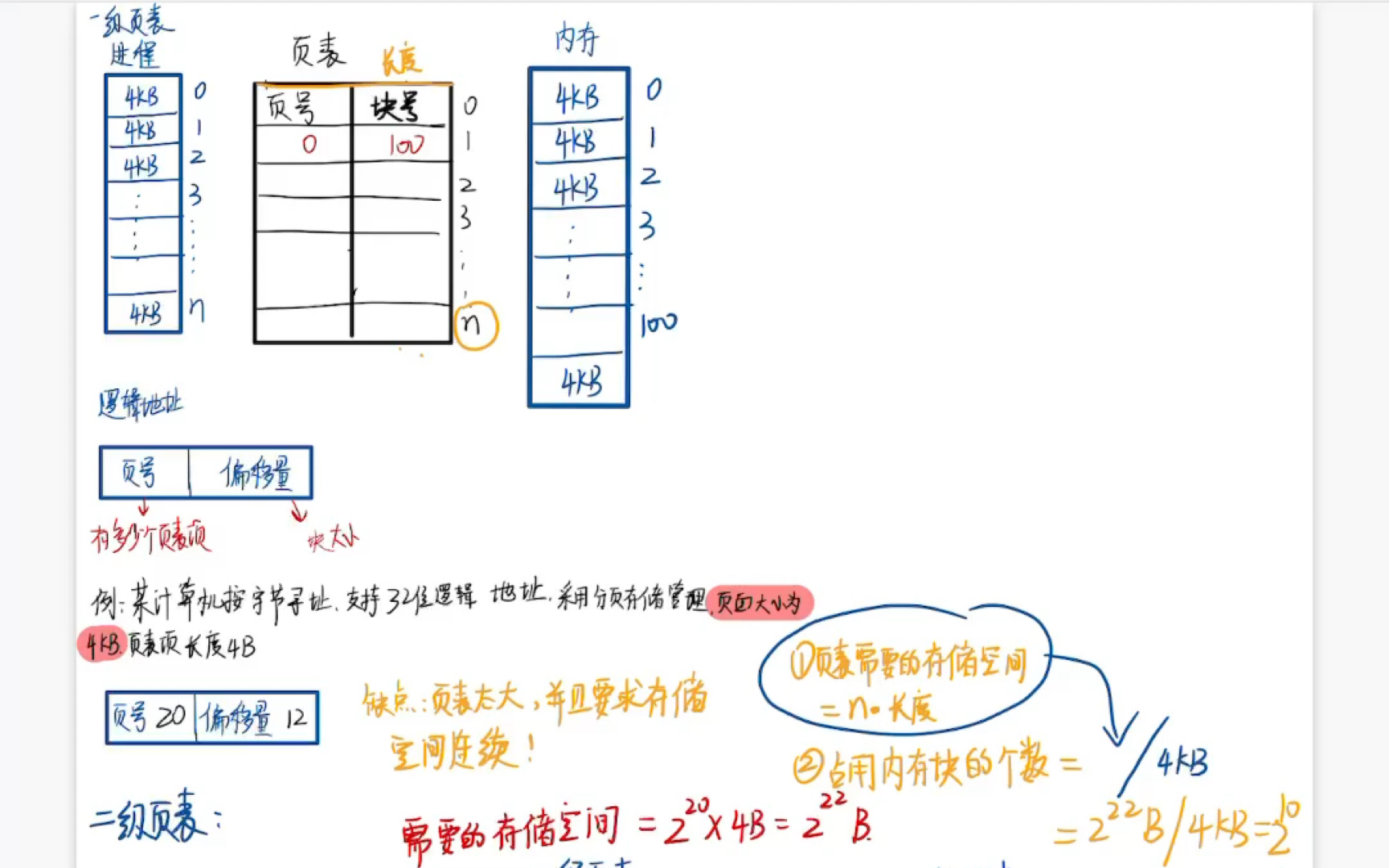 八分钟搞懂操作系统二级页表加2010年统考真题讲解,没开玩笑哔哩哔哩bilibili