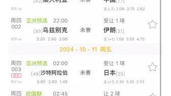 下载视频: 10.10沙特阿拉伯vs日本 委内瑞拉vs阿根廷