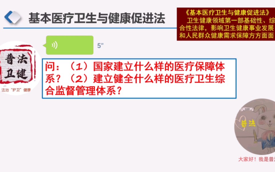 [图]基本医疗卫生与健康促进法