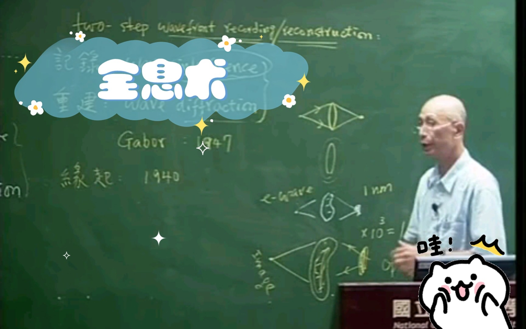 Lec01全息术第一讲哔哩哔哩bilibili