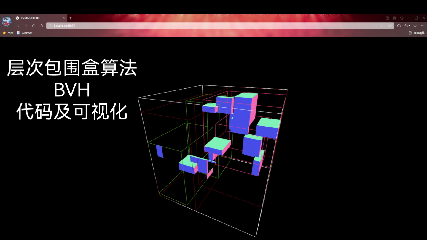 朴素的层次包围盒算法BVH代码及可视化哔哩哔哩bilibili