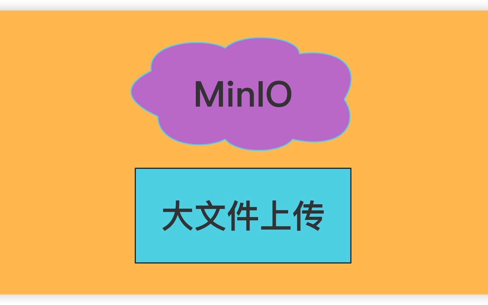 Java-MinIO-大文件上传(分片上传、断点续传、秒传)