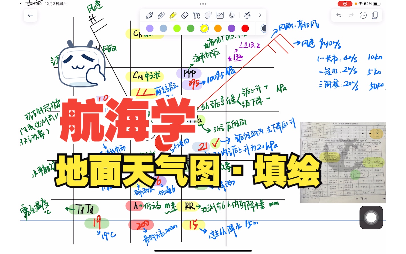 航海学 地面天气图的填绘哔哩哔哩bilibili