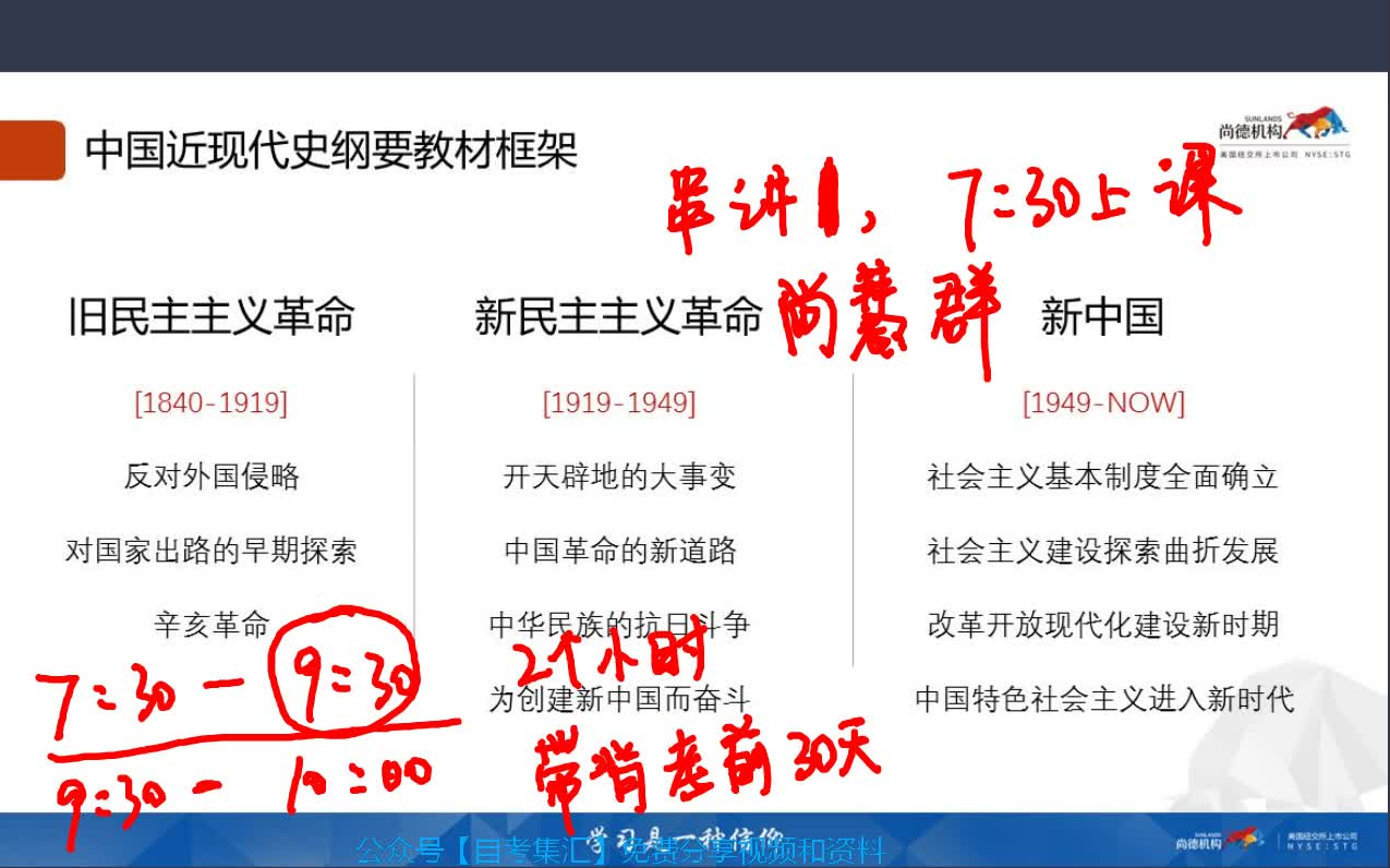 [图]2210考期中国近现代史纲要03708 串讲1【精讲串讲课件笔记密训真题】针对22年10月