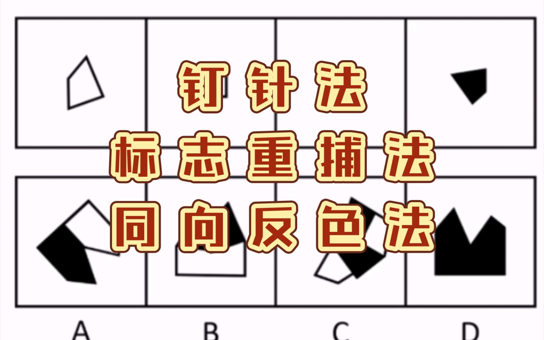 江苏特色题黑白翻转拼合三大独家方法——钉针法、标志重捕法、同向反色法哔哩哔哩bilibili