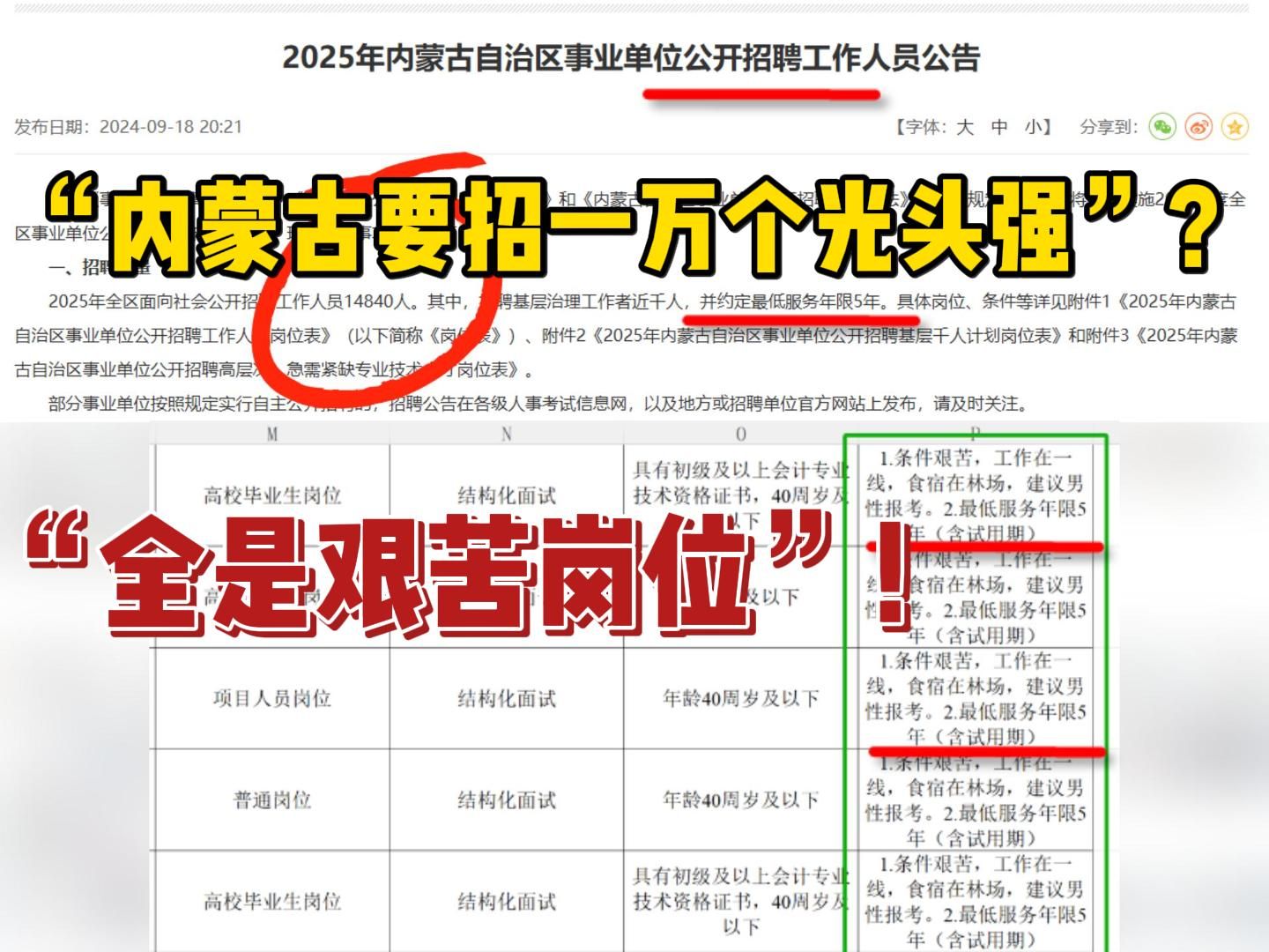 25内蒙古事业单位“全是艰苦岗位”?“内蒙古要招一万个光头强”?已证实,没那么艰苦,25考事业单位的人可以冲....哔哩哔哩bilibili