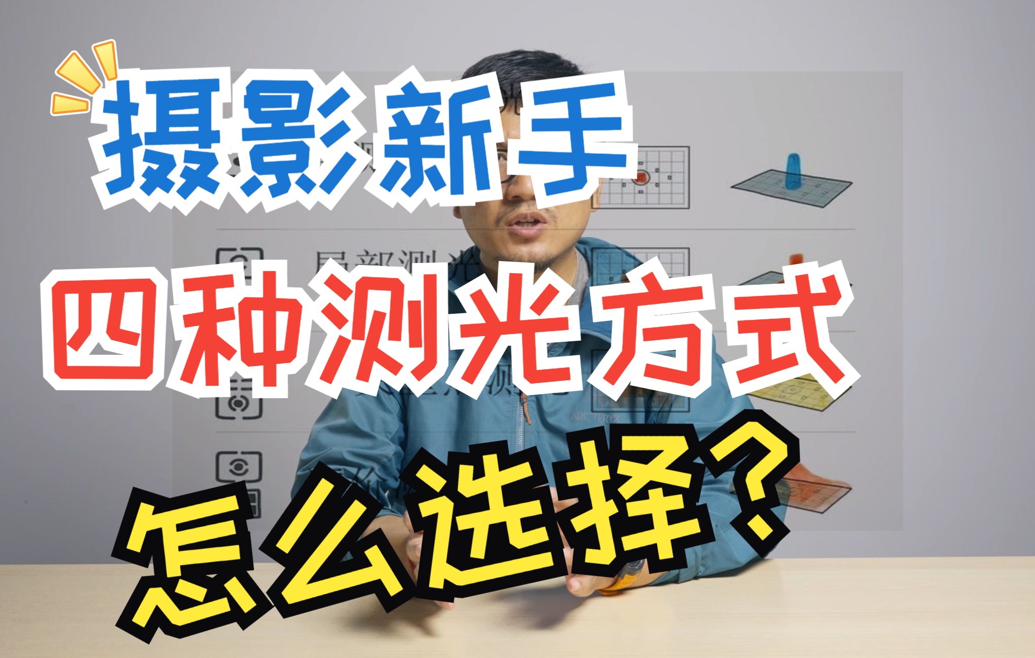 单反相机中四种不同的测光方式,评价测光 中央重点 局部测光 点测光遇到不同应用场景该如何选择哔哩哔哩bilibili