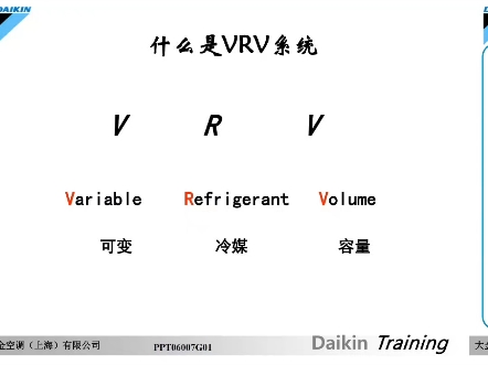 大金多联机中央空调室内机命名方法vrv系统大金中央空调型号含义#大金多联机内机调试 大金多联机内机型号 #大金多联机vrv系统命名方法 大金多联机内机调...