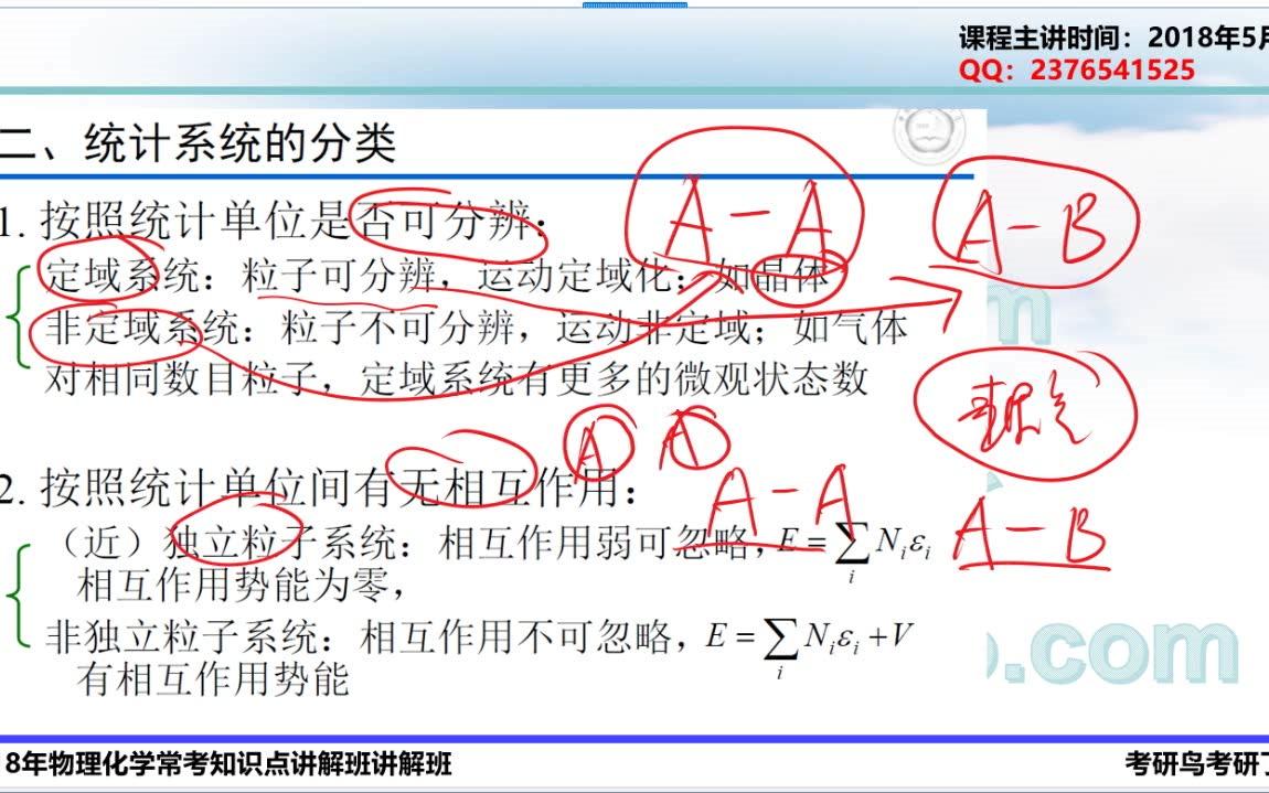 [图]【考研鸟】南大傅献彩物理化学第五版-统计热力学知识点讲解内容