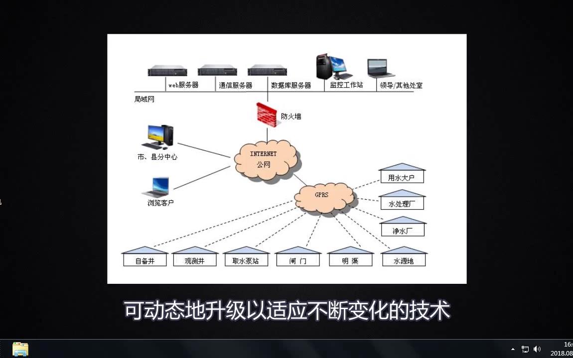 苹果手机ios是什么意思哔哩哔哩bilibili