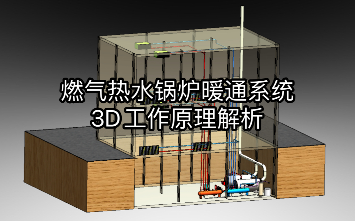 燃气热水锅炉循环系统在暖通空调的3d流程原理解析哔哩哔哩bilibili