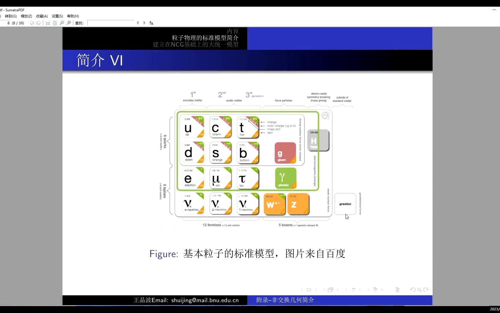 14.9 非交换几何简介基本粒子的标准模型简介哔哩哔哩bilibili