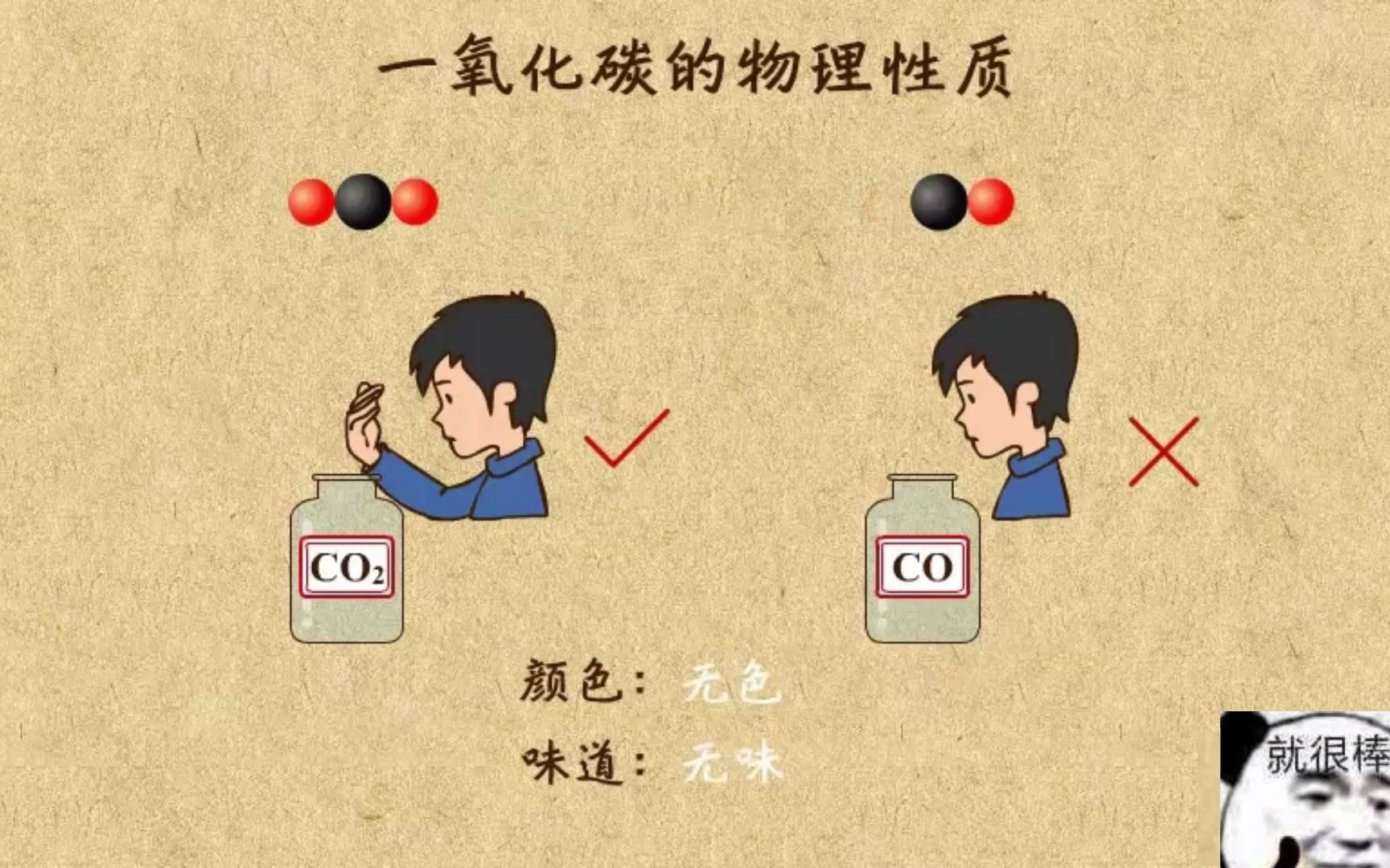 [图]【乐乐课堂初中化学】第六单元-碳和氧化物11. 一氧化碳的物理性质和毒性（持续更新）