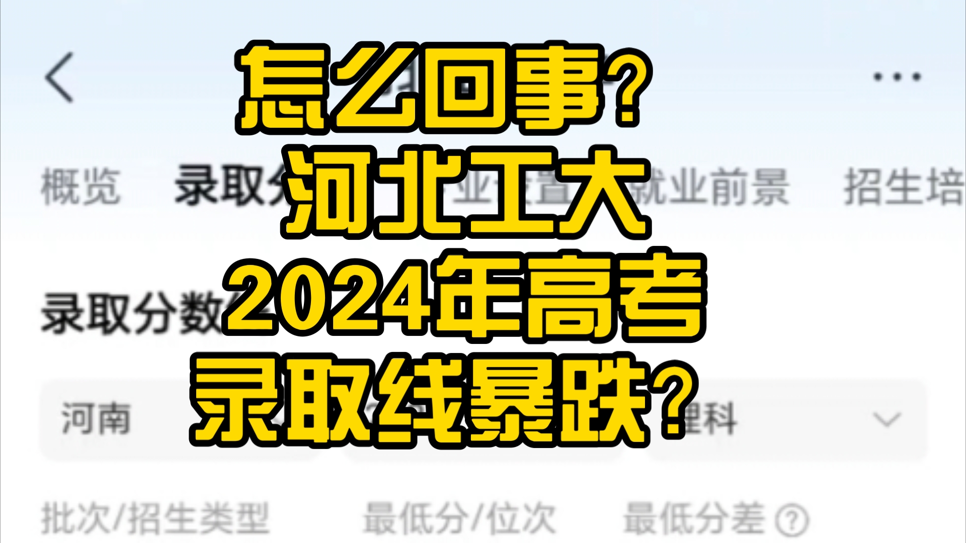 出了什么情况?河北工业大学今年省外位次大跌?哔哩哔哩bilibili