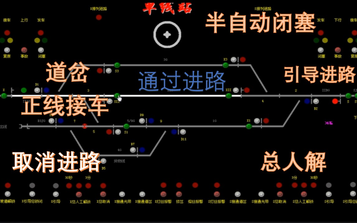 [图]【车站实验】车站信号控制系统实验课，进路的建立 总取消 总锁闭