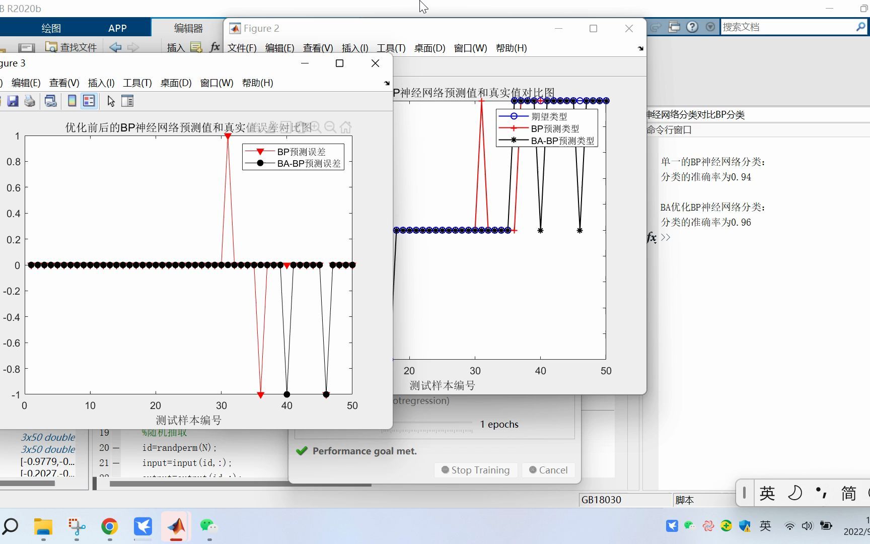 BA蝙蝠算法优化BP神经网络(BABP)分类MATLAB代码哔哩哔哩bilibili