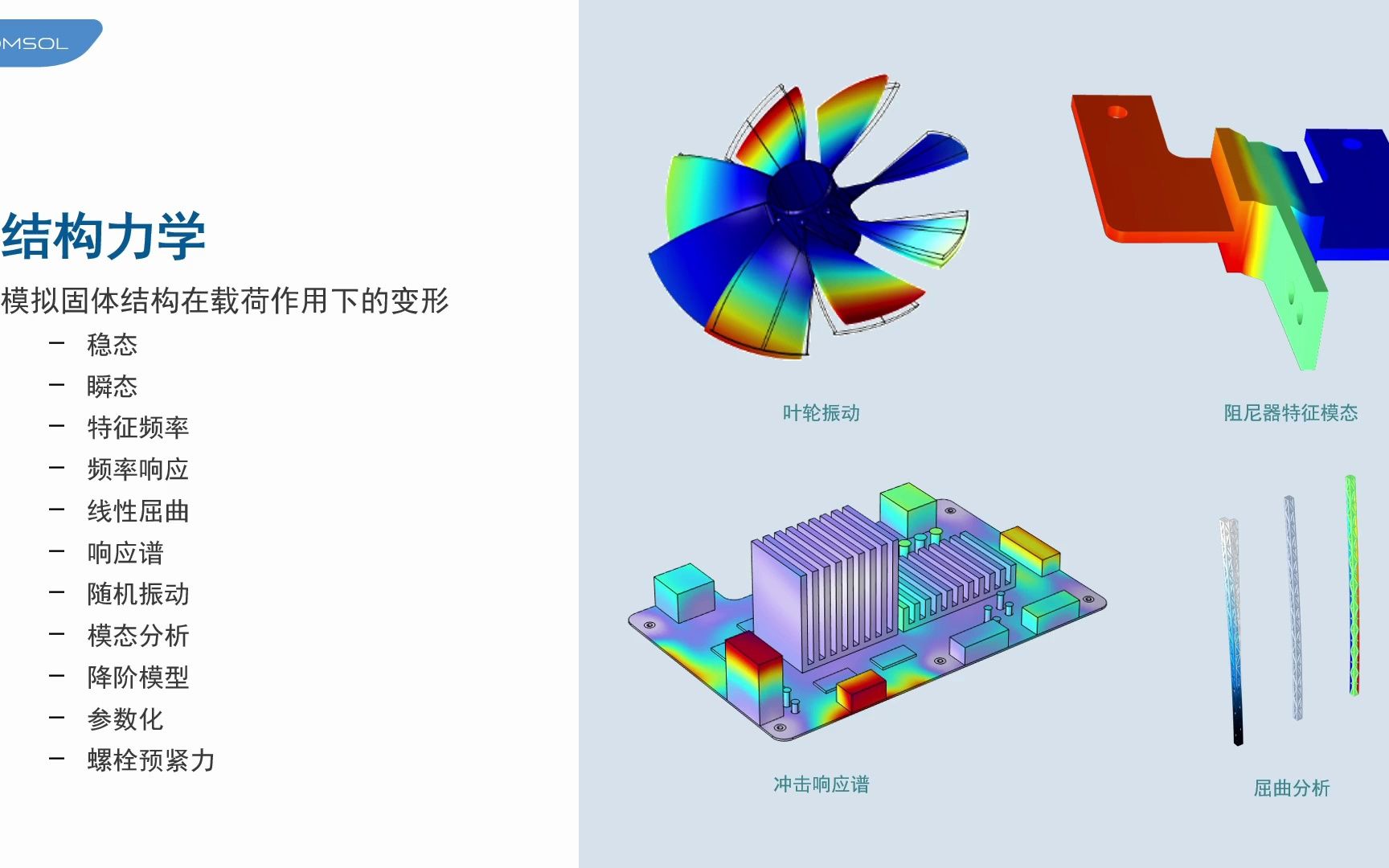 [图]COMSOL结构力学仿真18分钟入门