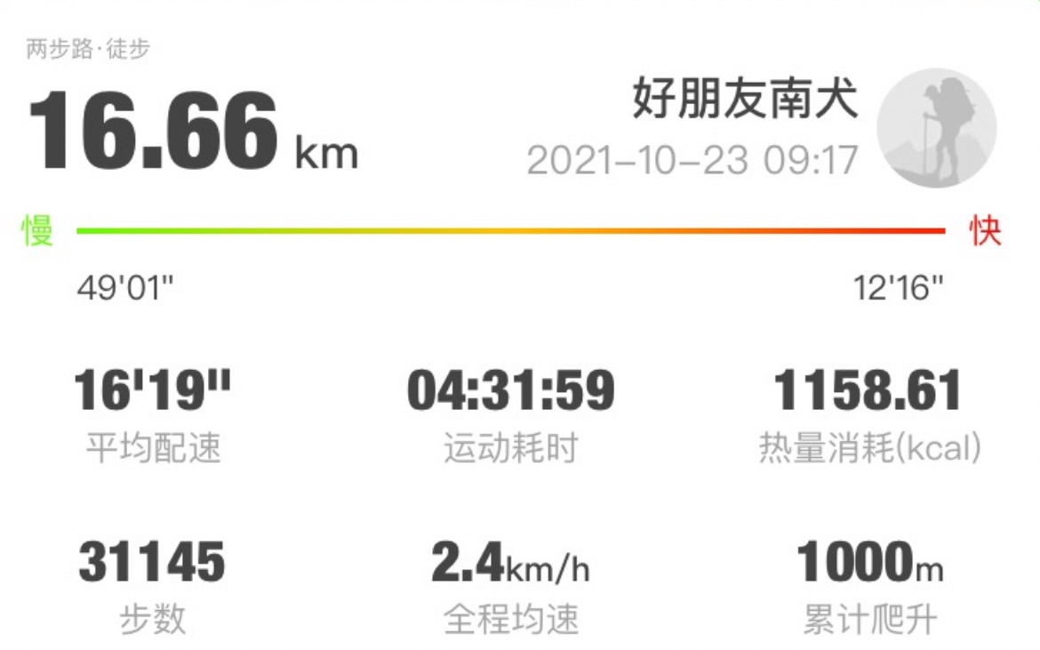 苏州穹窿山小恐龙线徒步,路程17km爬升1000m /2021.10.23哔哩哔哩bilibili