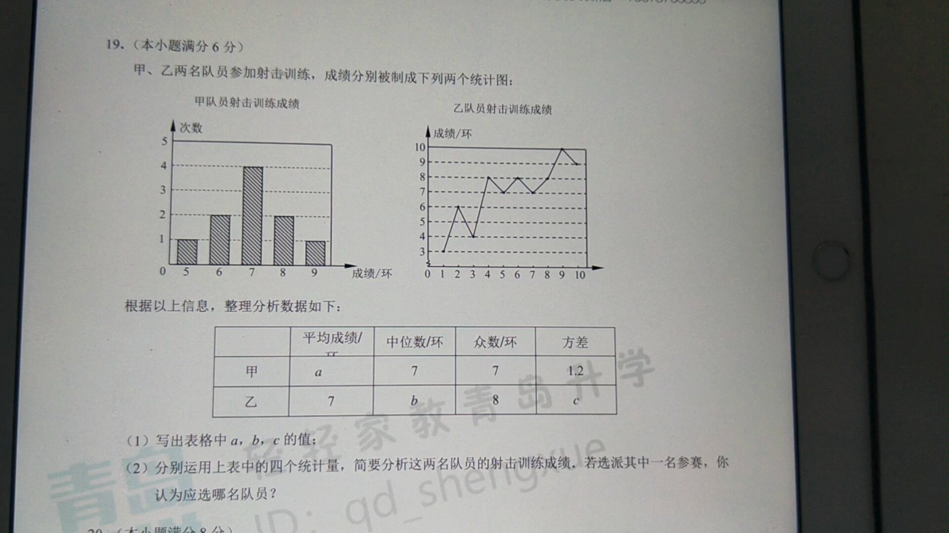 平均数,中位数,众数,方差哔哩哔哩bilibili