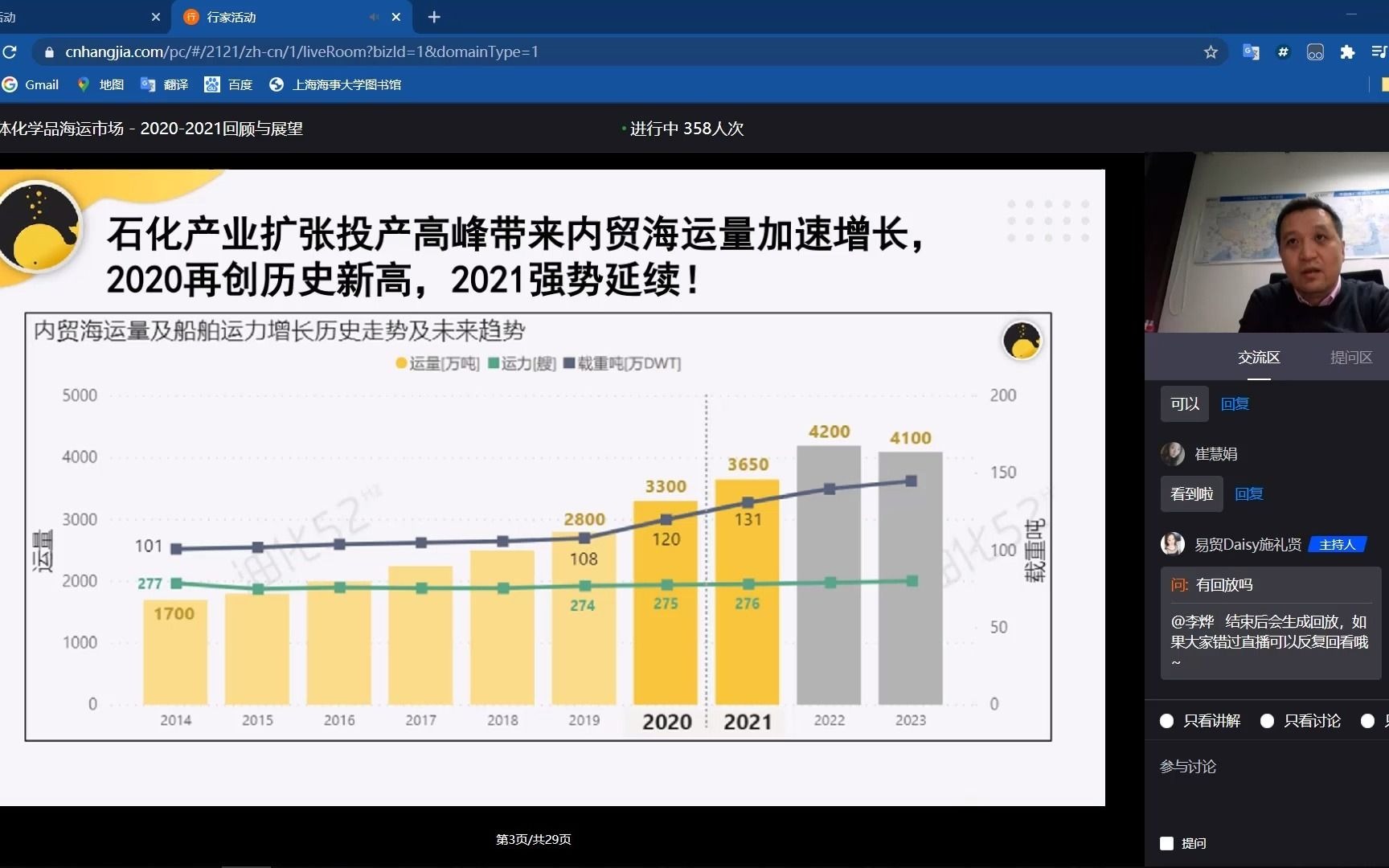 内贸液体化学品海运市场——20202021回顾与展望哔哩哔哩bilibili