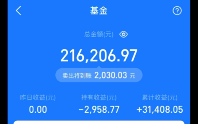 2020.10.26基金&股票收益:1000元;两市成交量6300,量有点大,大概率会继续阴跌;板块轮动风格明显加快,相信自己的眼光,保持合理仓位卧倒不动...