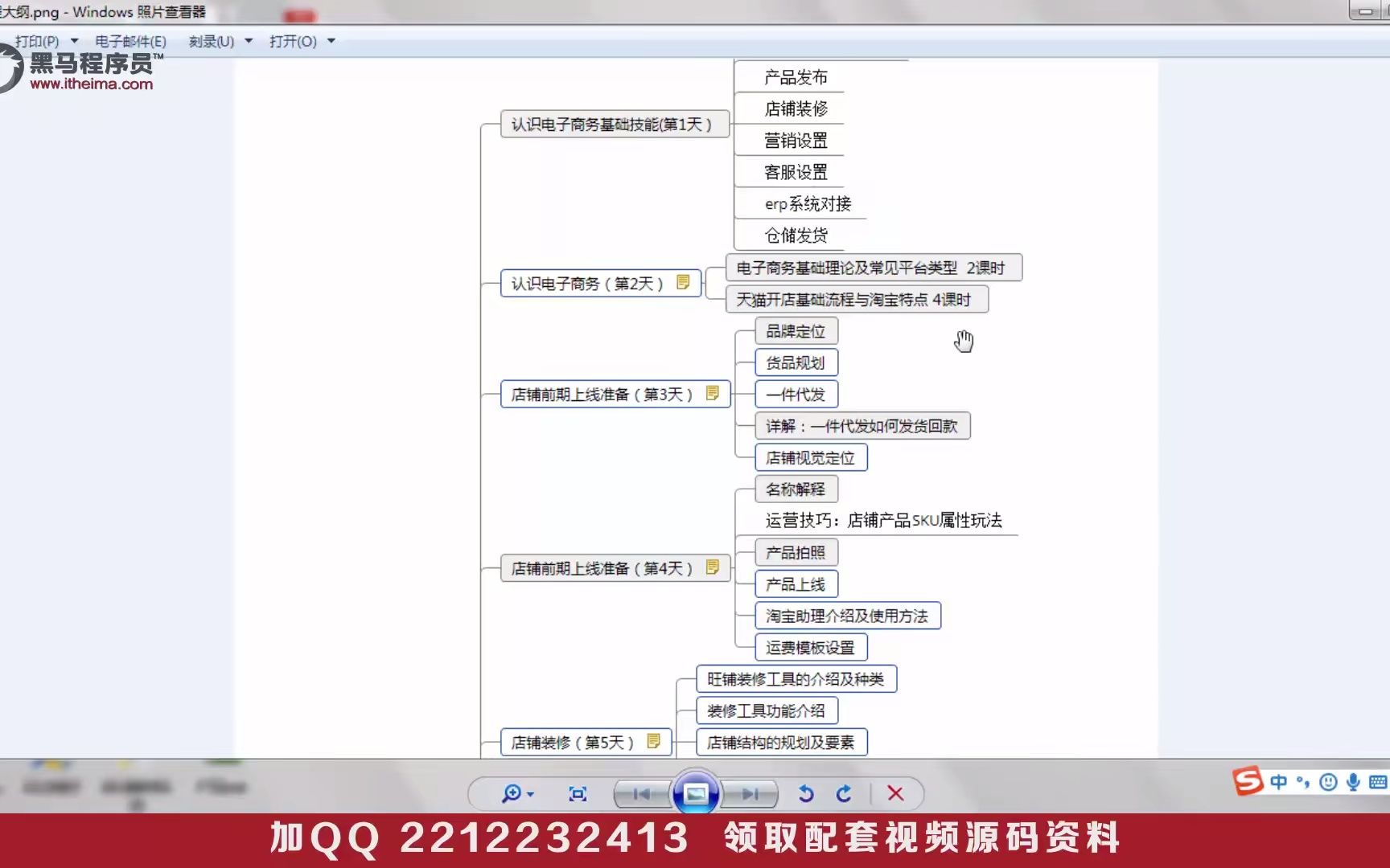 [图]电商运营基础教程全集 1-1、课程介绍