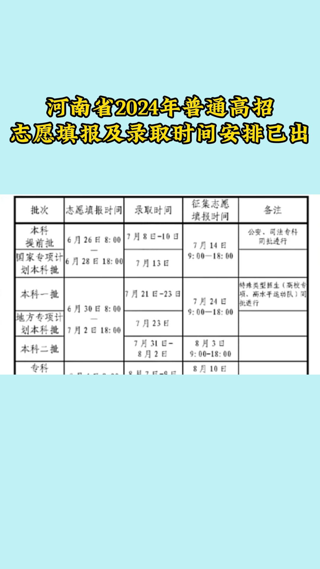 河南省2024年普通高招志愿填报及录取时间安排已出哔哩哔哩bilibili