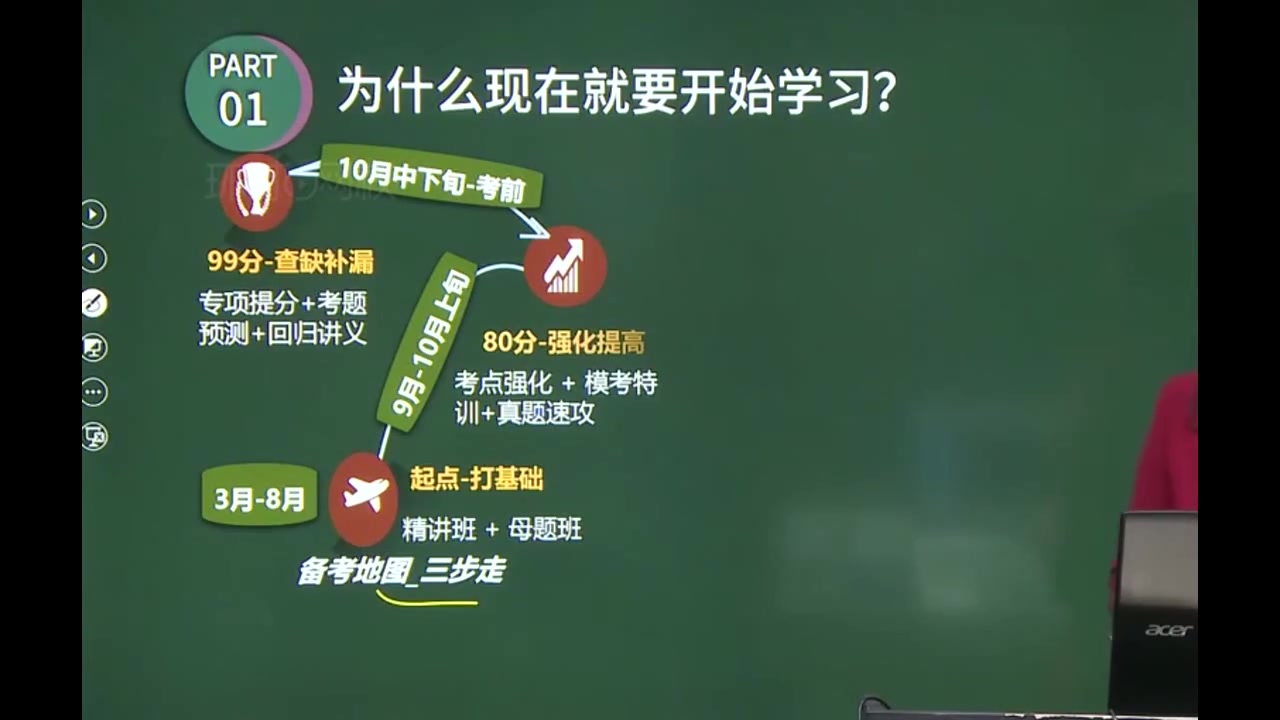 [图]2022中高级经济师 经济基础知识 环球网校 刘艳霞老师 【课程＋讲义】