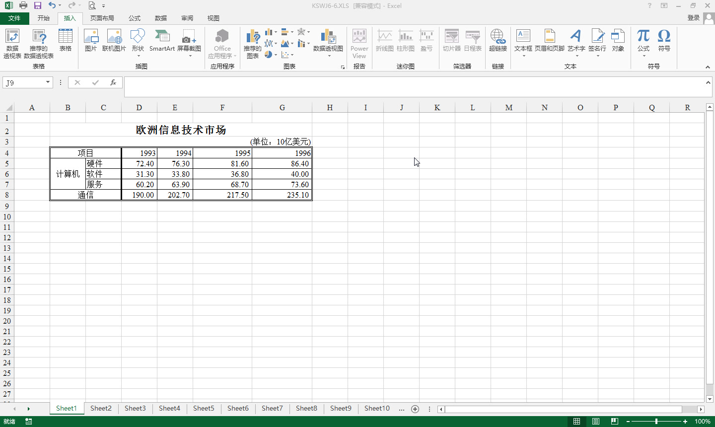 Excel2013全面精通自学视频教程 全22讲【布谷鸟学习网:www.bgn6.cn】哔哩哔哩bilibili