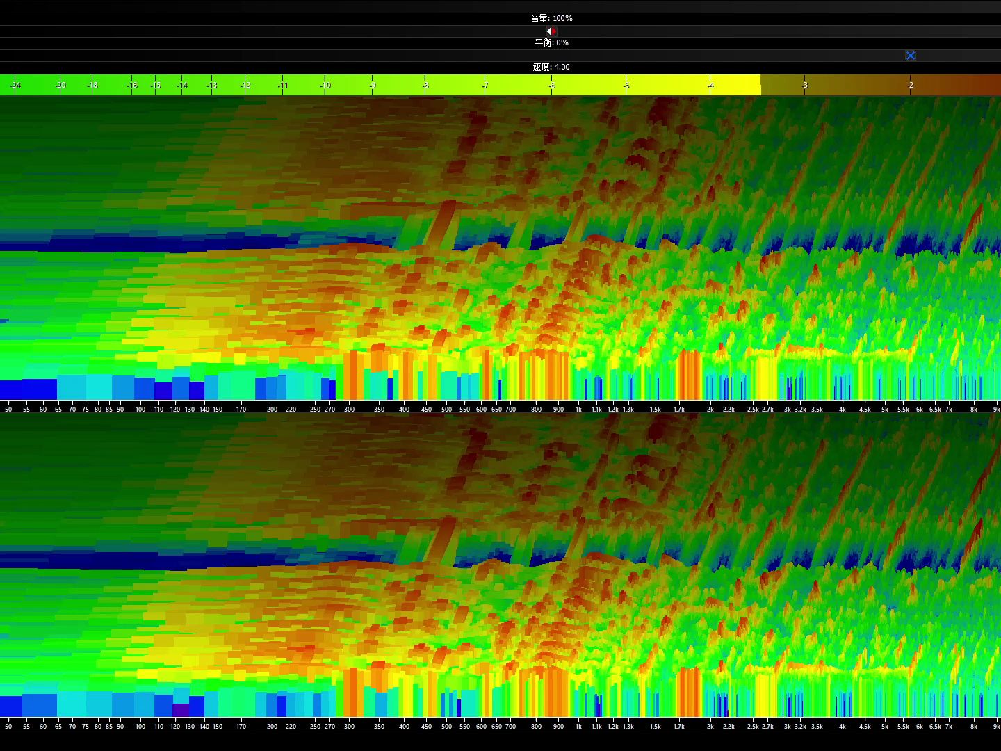 1,倍速播放 4,控制台 瀑布 gw_sqb0u40