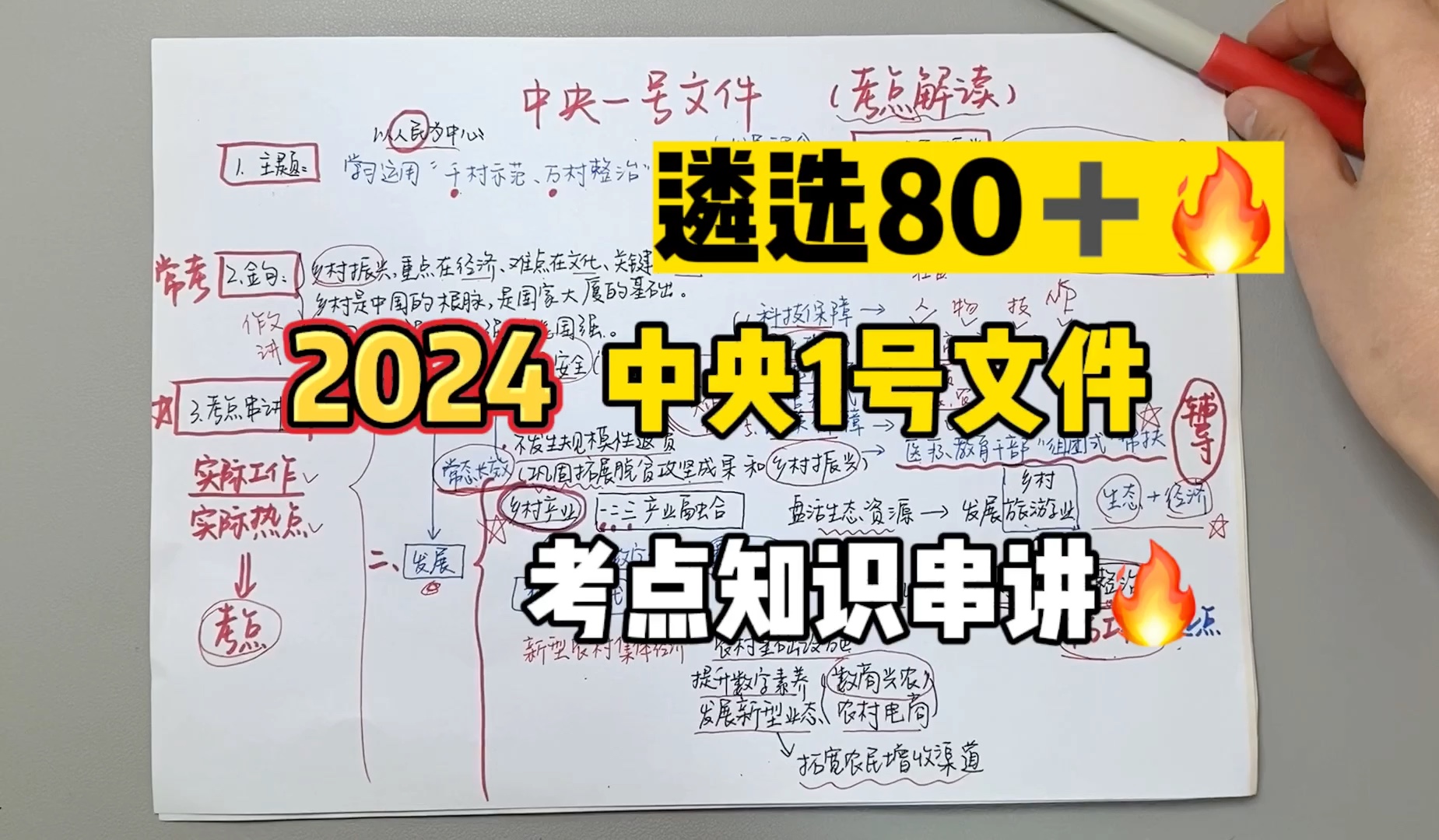 11.14遴选、申论|从主题、金句、考点串讲、必背考点4个维度,带你学透一号文件!哔哩哔哩bilibili