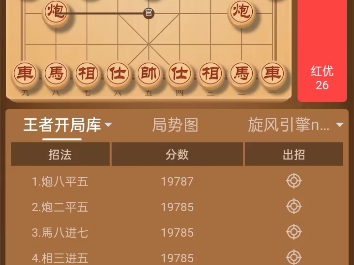 仙人指路对战卒底炮(13)哔哩哔哩bilibili